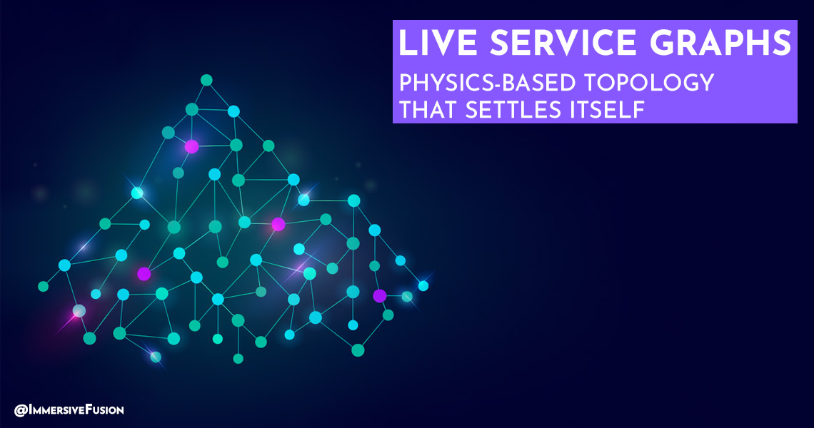 Live Force-Directed Service Graphs: Physics-Based Topology That Settles Itself